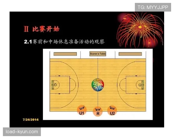 篮球规则解析：阻挡与防守站位判定的依据