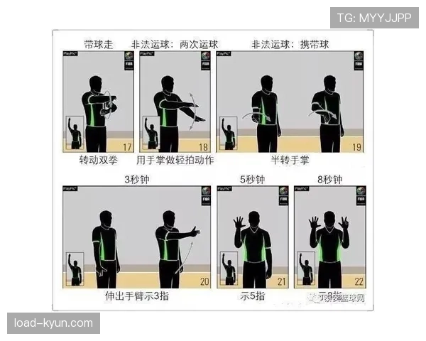 篮球比赛中身体接触容忍度的规则定义与裁判判罚尺度解析