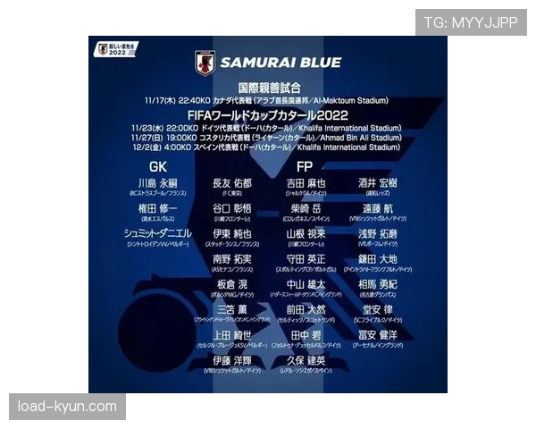 日本世界杯阵容配置是否达到历史最佳